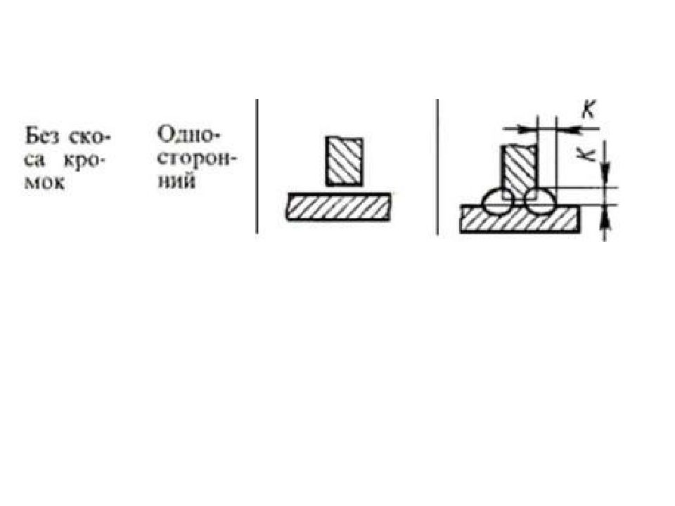 Стыки 34. H5/m4 характер соединения.