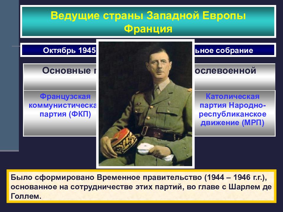 Как отреагировали ведущие мировые державы. Превращение США В ведущую мировую державу. Превращение США В ведущую мировую державу в послевоенный период. Франсуа Миттеран презентация. Сторонником какого экономического учения был Франсуа Миттеран.