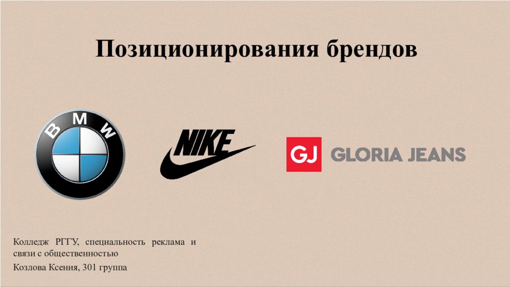 Позиционирования брендов