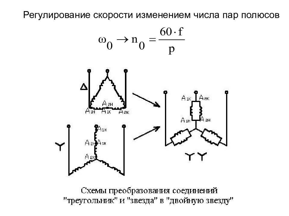 Число пар. Изменение числа полюсов в асинхронном двигателе. Изменение числа пар полюсов асинхронного двигателя. Регулирование скорости изменением числа пар полюсов. Регулирование скорости ад изменением числа пар полюсов.