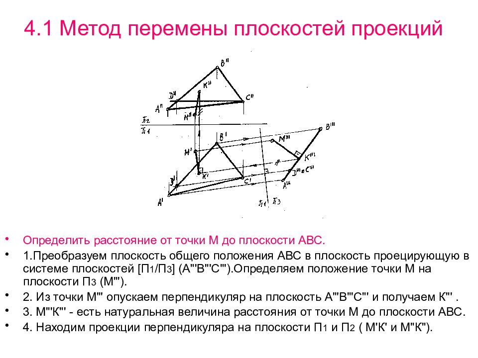 Расстояние от точки до плоскости равно длине. Метод перемены плоскостей проекций. Метод перемены плоскостей проекций Начертательная геометрия. Способ перемены плоскостей. Сущность способа перемены плоскостей.