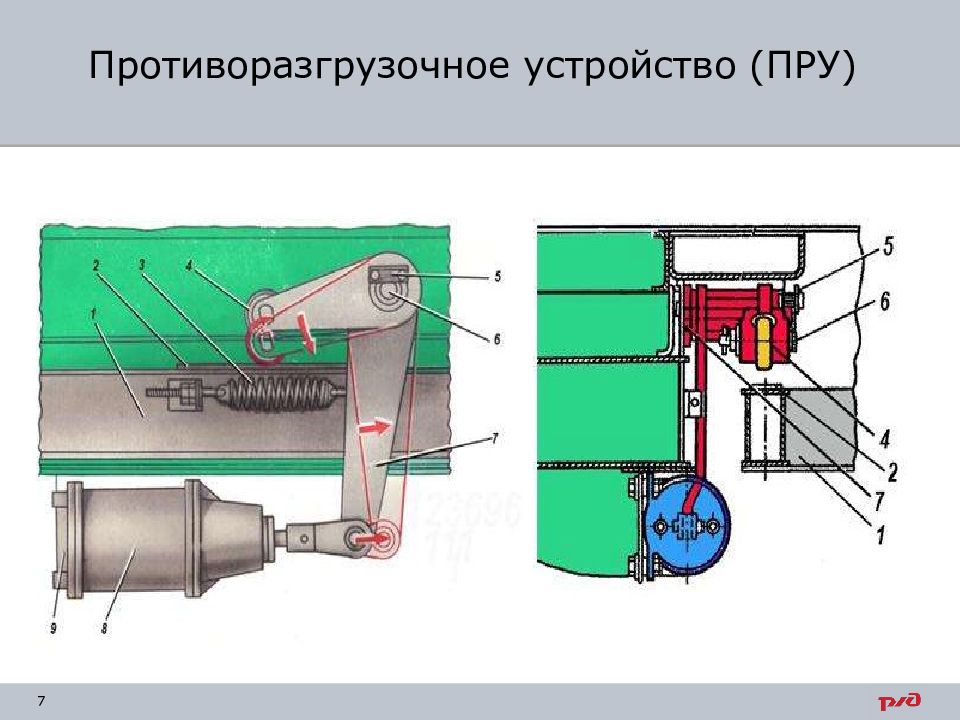 Схема пру вл80с