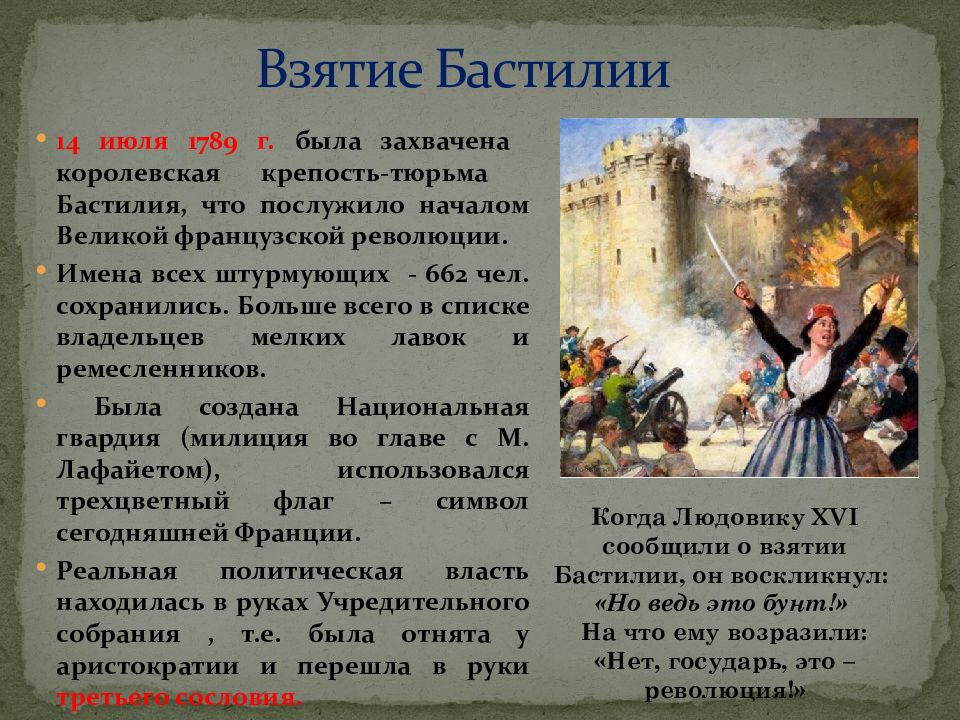 Дата падения бастилии. Французская революция взятие Бастилии 1789. Взятие Бастилии презентация. Великая французская революция презентация. Последствия взятия Бастилии.