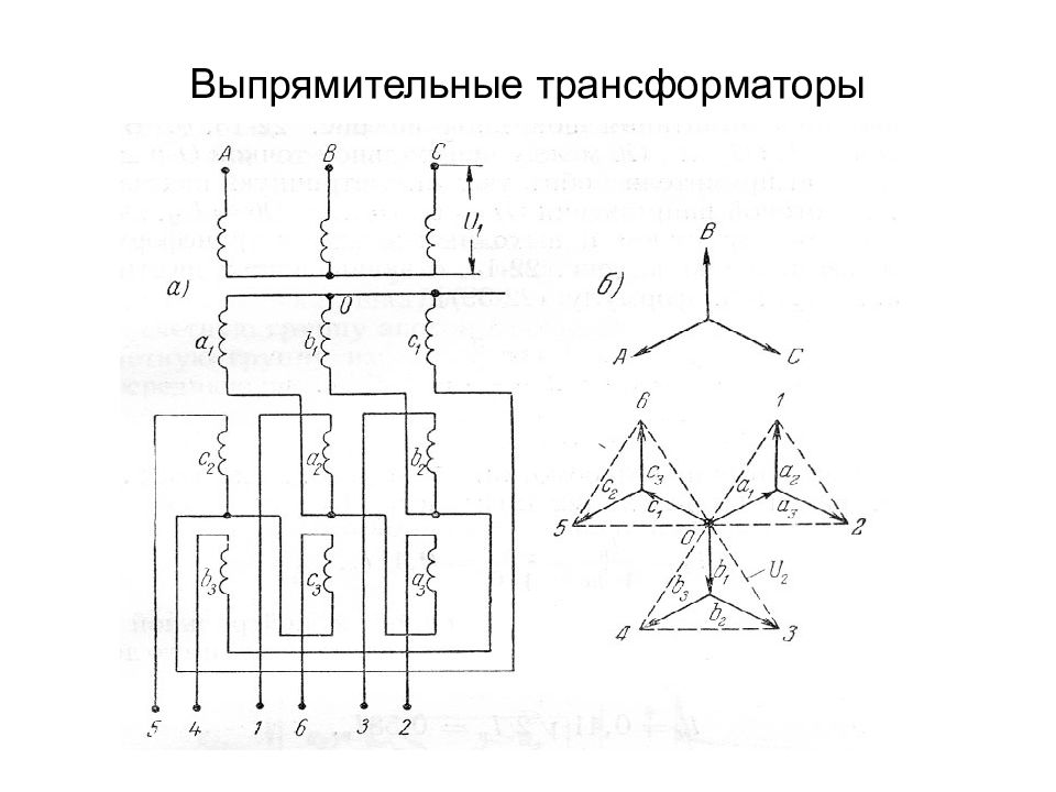 В структурной схеме выпрямителя трансформатор служит для