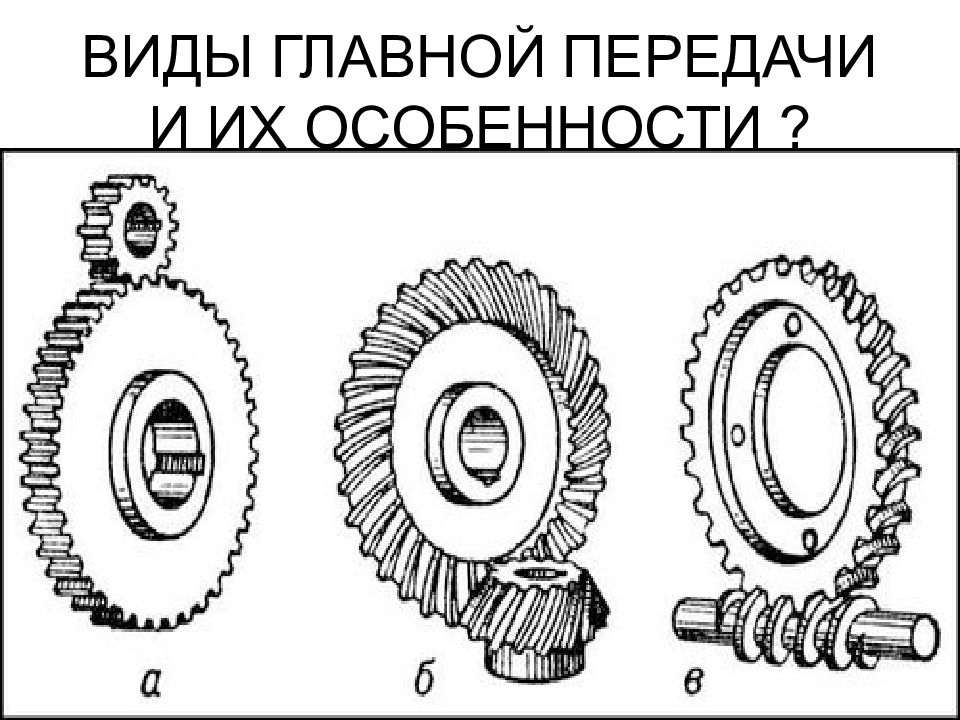 Схема разнесенной главной передачи