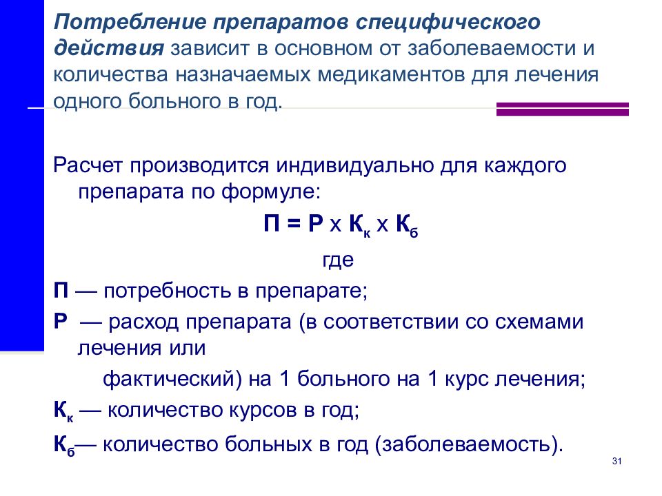 Тема 12. Расчет потребности в лекарственных препаратах. Рассчитать потребность в лекарственных препаратах. Расчет потребности медикаментозных средств. Расчет потребности в медикаментах.