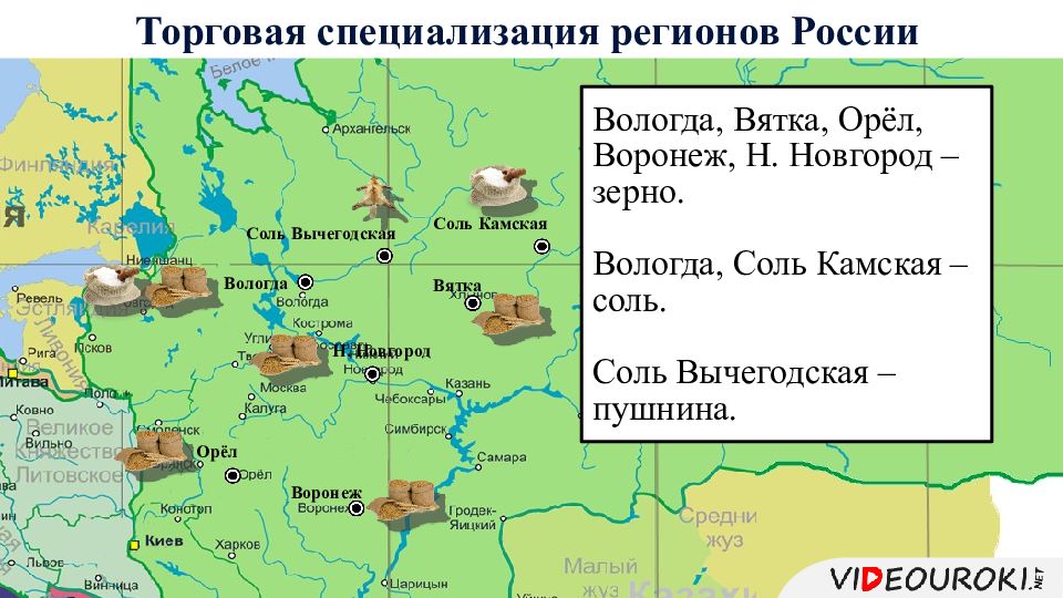 Экономическая карта россии в 17 веке