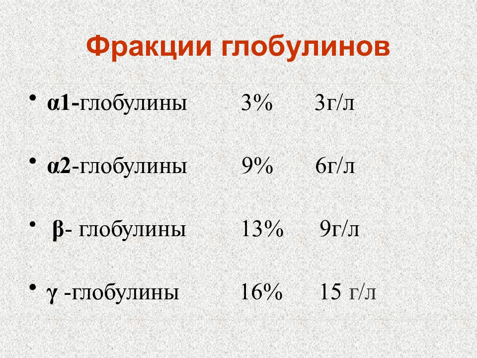 1 глобулины. Фракции глобулинов. Функции фракций глобулинов. Фракция бета 1 глобулинов. Характеристика фракций глобулинов.