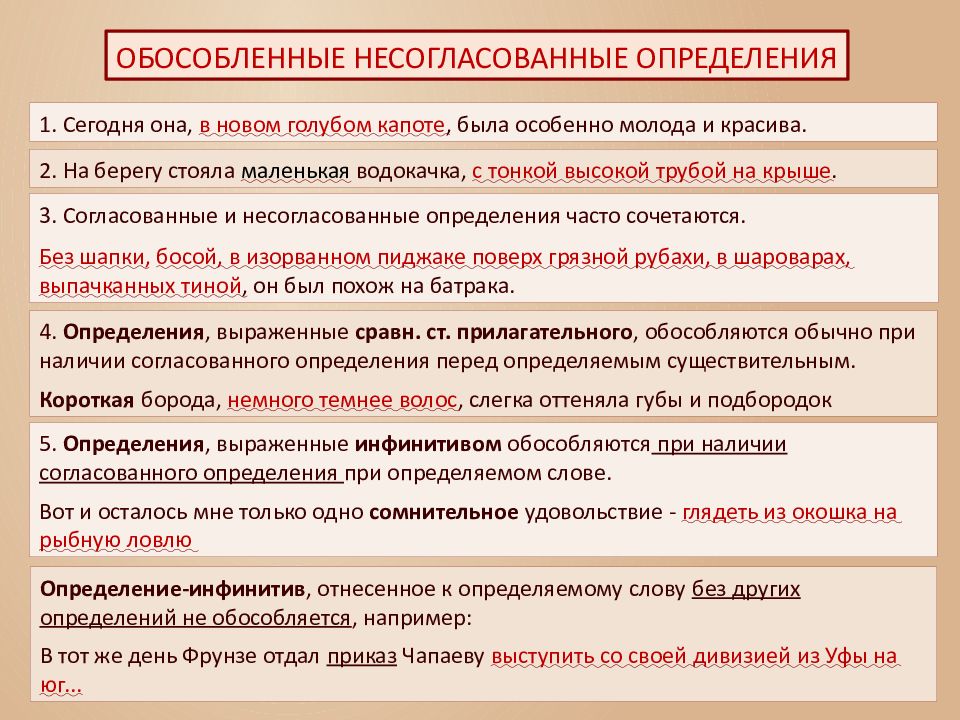 Чем выражено несогласованное определение. Презентация по теме обособленные члены предложения.