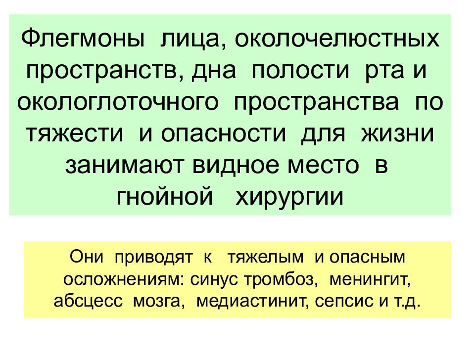 Флегмона дна полости рта презентация