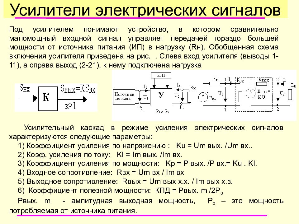 Принцип работы усилителя схема