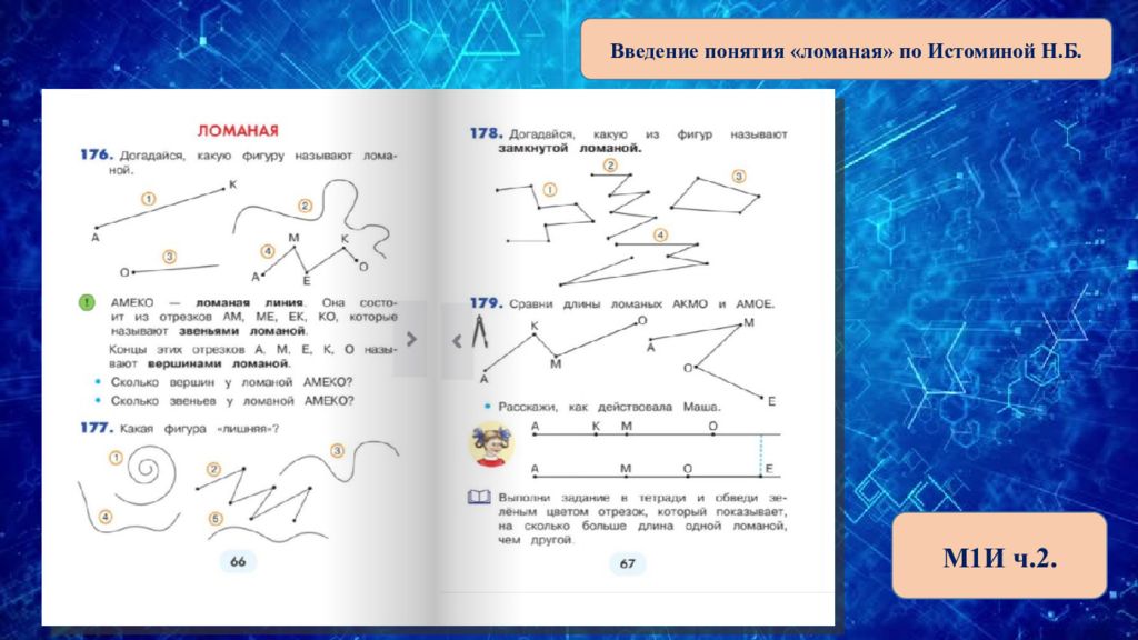 Ломаный угол. Сравнить длины ломаных. Сравнить длины ломаных. Длина лома. Соедини названия и фигуры ломаная отрезок.