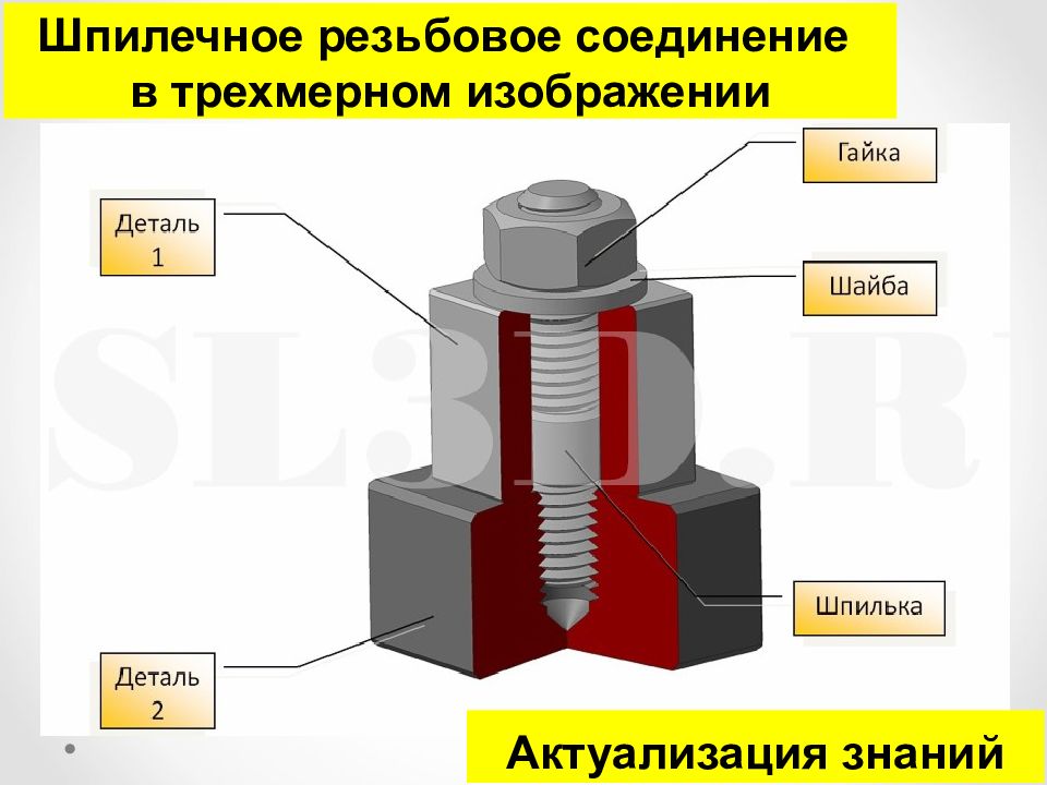 Сборка болтовые соединения