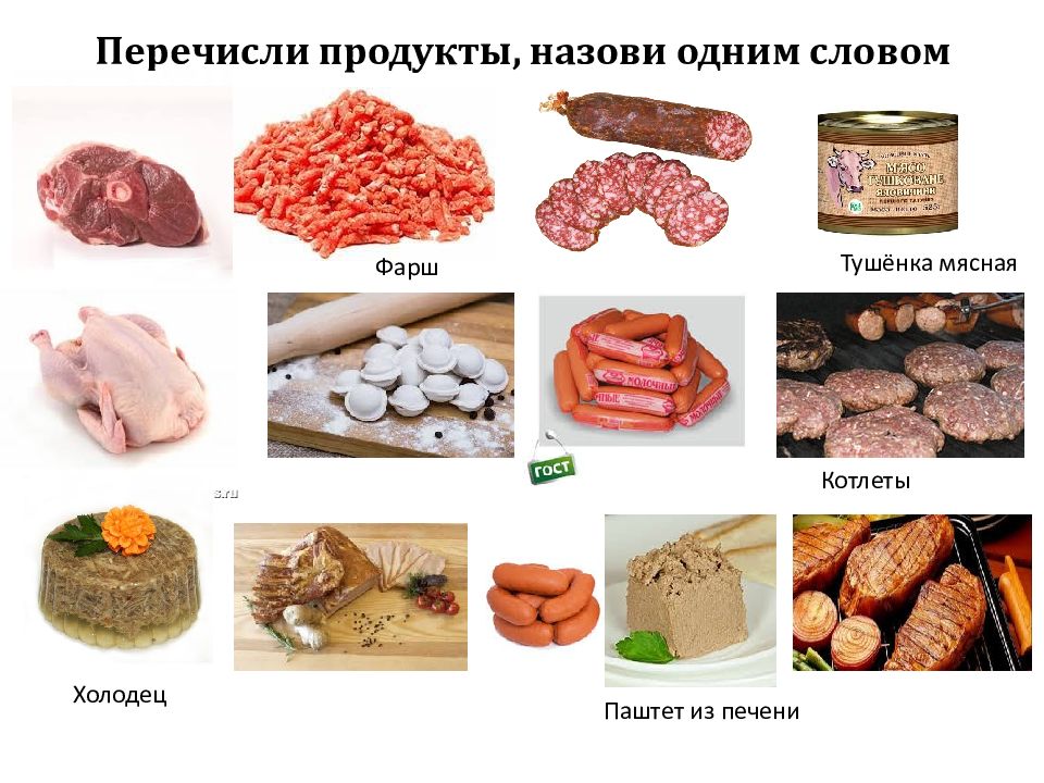 Презентация на тему мясо и мясо продукты