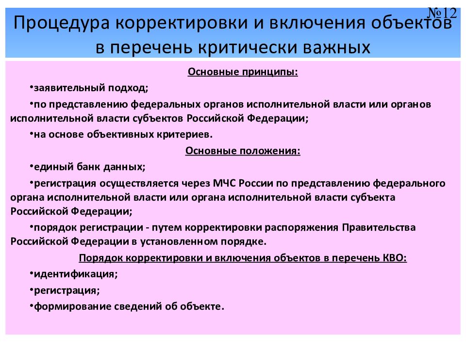 План повышения защищенности критически важного объекта