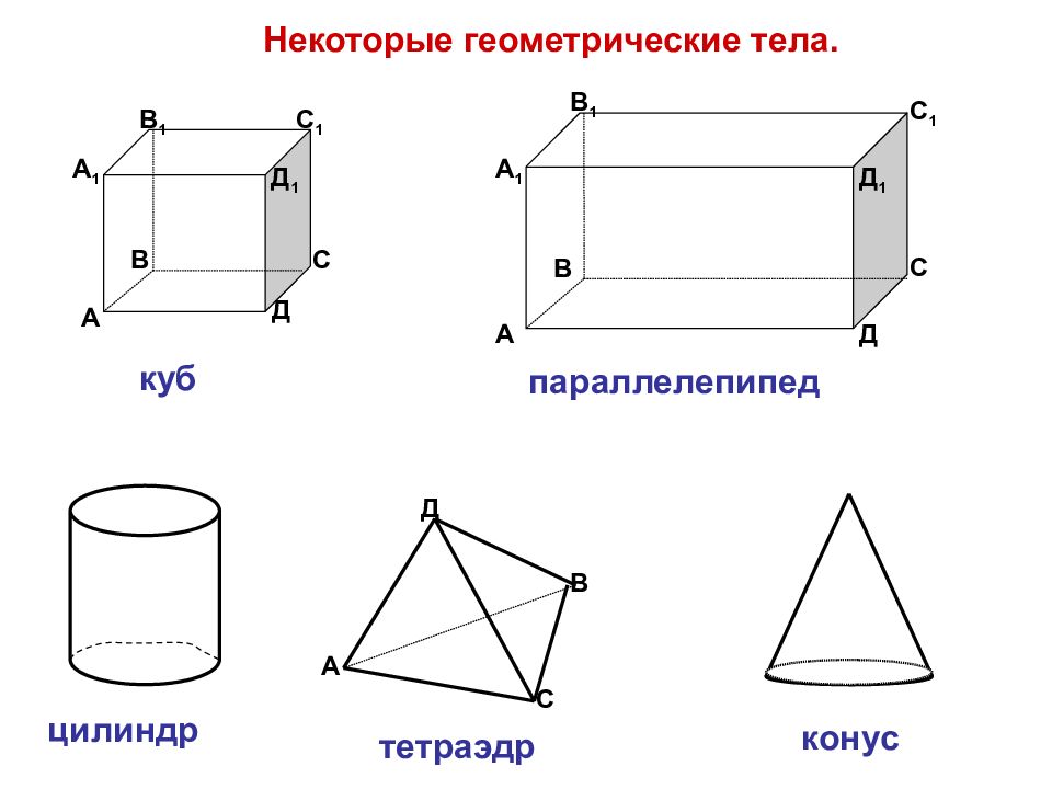 Изображение фигур в стереометрии