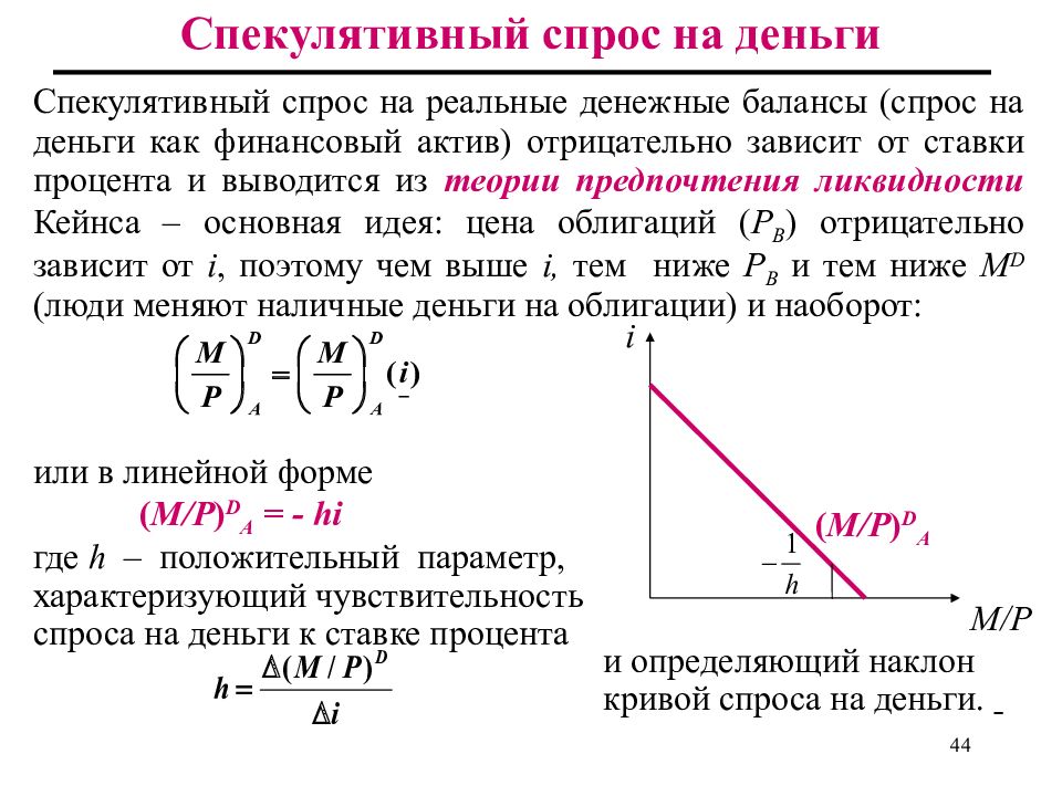Спрос на деньги как на активы. Спекулятивный спрос. Спрос на деньги. Спекулятивный спрос это в экономике. Спекулятивный спрос это в экономике.