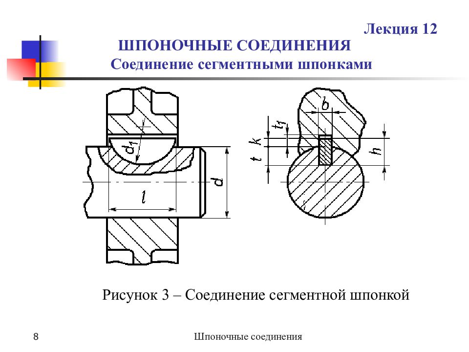 Разъемные соединения шлицевые и шпоночные изображение на чертежах назначение