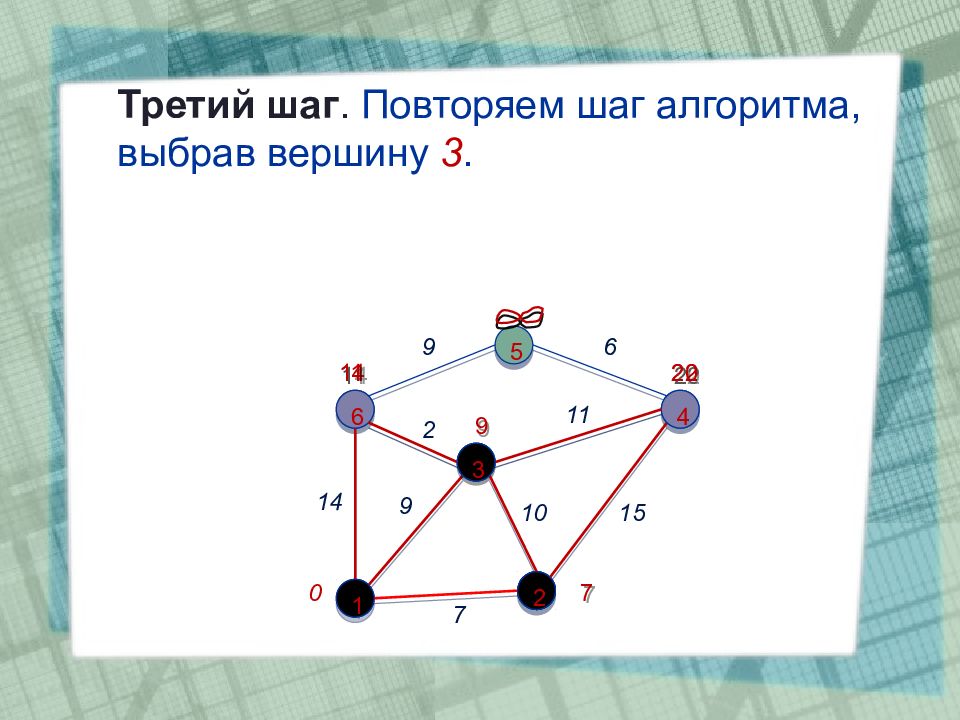 Шаг алгоритма