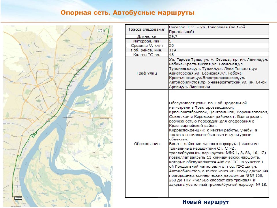 Новая комплексная транспортная схема волгограда. Комплексная транспортная схема Красноярска. Состав проекта комплексная транспортная схема. Комплексная схема г.Сочи.. Комплексная транспортная схема г. Астрахани от 06.11.2009 № 5514-м.
