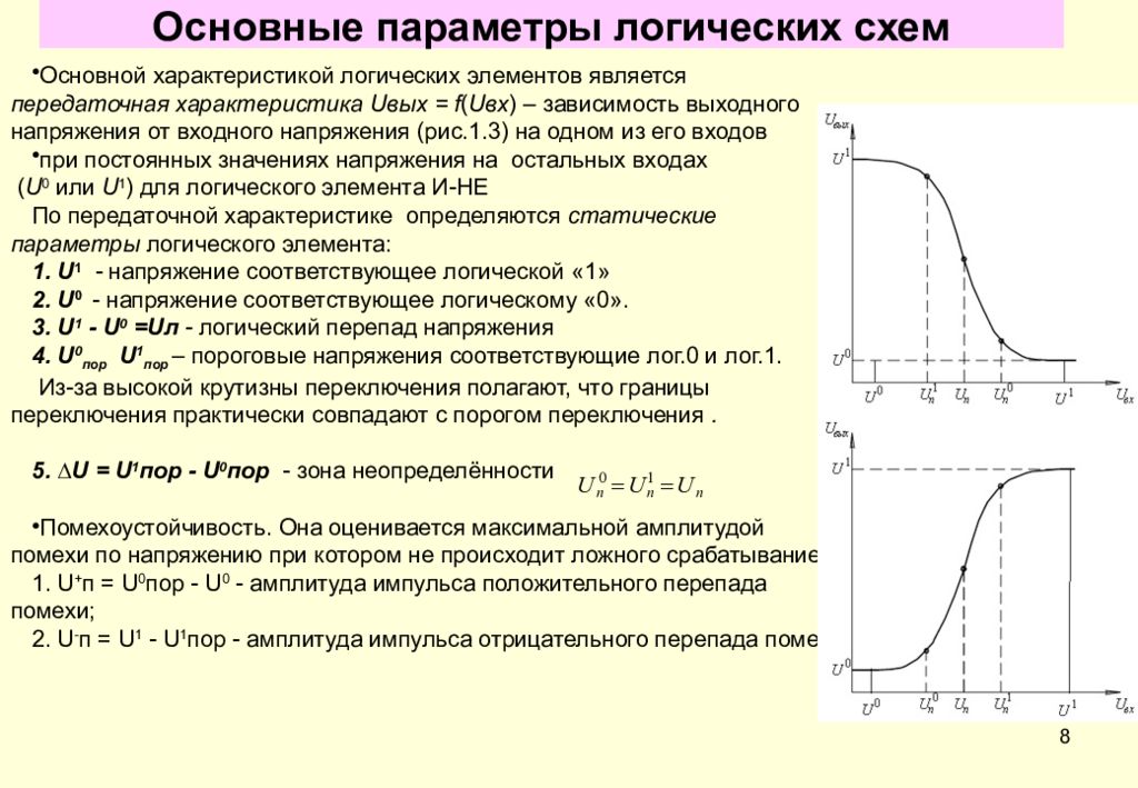 2 основные параметры. Передаточную характеристику инвертирующих логических элементов. Основные параметры и характеристики логических элементов. Пороговое напряжение на передаточной характеристике. – Передаточная характеристика инвертирующего элемента.
