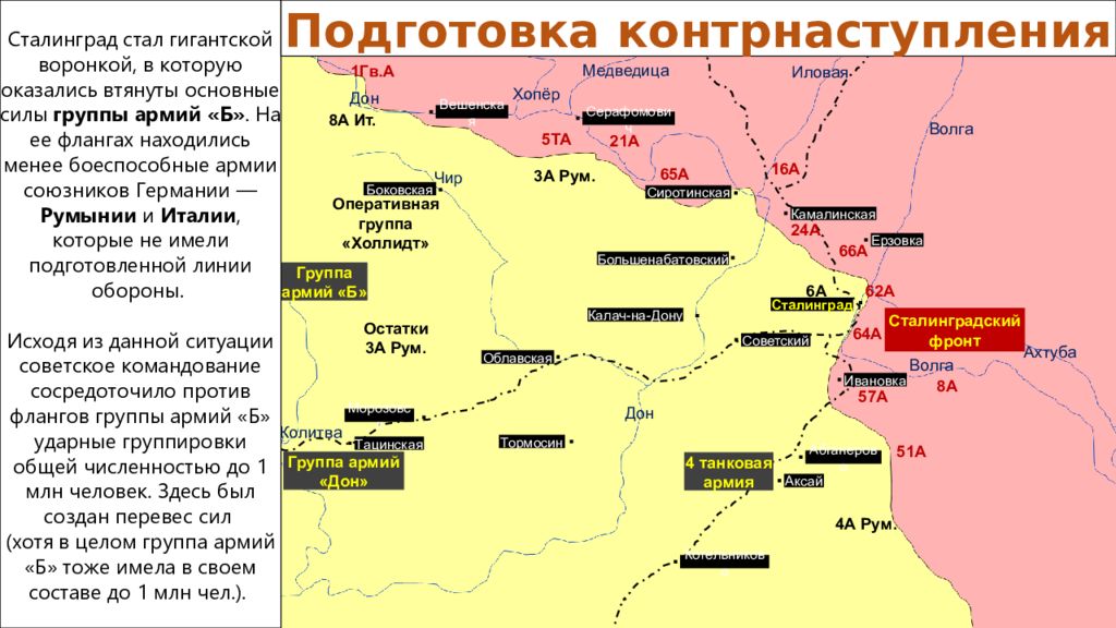 Где находится стали. Сталинградская битва расположение войск. Сталинград статистика. Битва за Сталинград статистика. Расположение войск в Сталинградской.