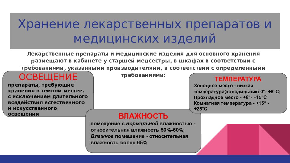 Безопасное лекарственное средство. Основы лекарственной безопасности. Лекарственная безопасность реферат. Препараты требующие защиты от света. Национальная лекарственная безопасность.