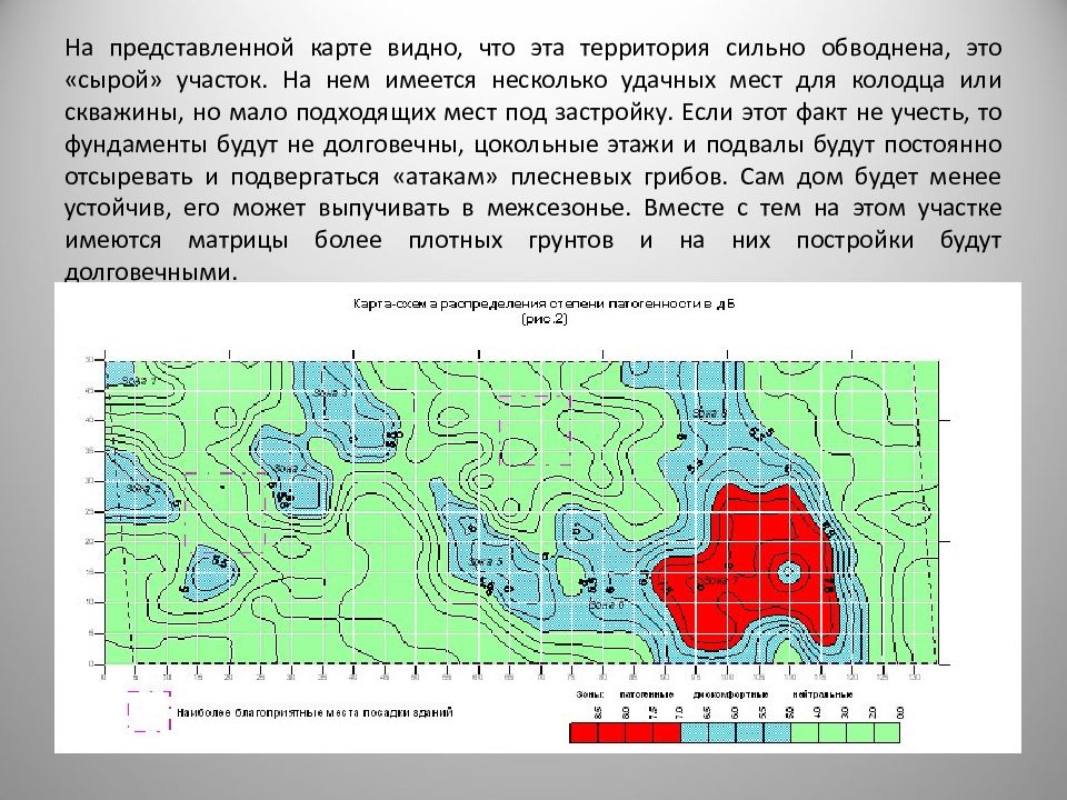 Карта скважин самаранефтегаз