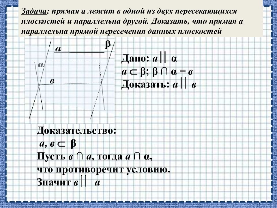 Прямая м лежит в плоскости а. Параллельные прямые лежат в одной плоскости. Прямые а и б лежат в параллельных плоскостях. Доказать что прямая лежит в плоскости. Параллельность прямых и скрещивающиеся решение задач.