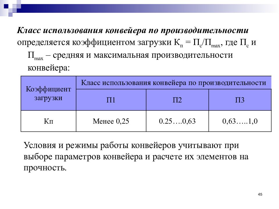 Режимы работы конвейеров. Производительность конвейера коэффициент. Расчет производительности конвейера. Режим работы конвейера. Расчетная производительность конвейера.