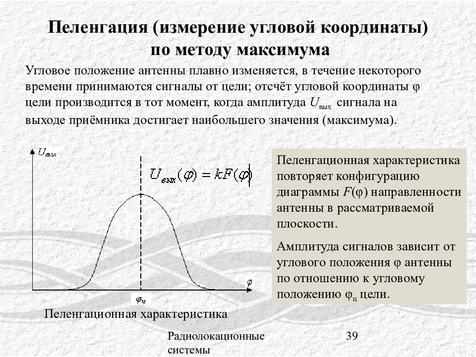 Метод максимумов. Методы измерения угловых координат. Пеленгация по методу максимума. Пеленгационная характеристика. Амплитудный метод пеленгации.