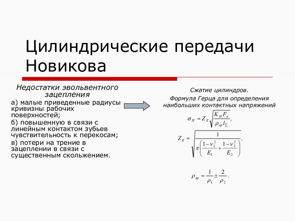 Цилиндрические передачи Новикова