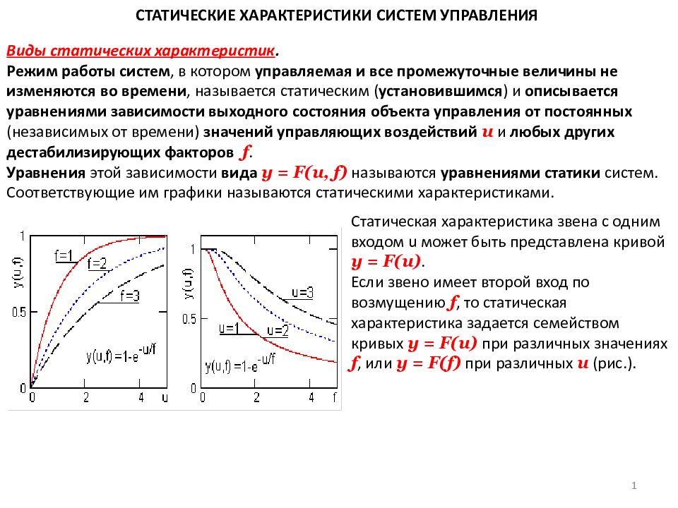 Статический вид