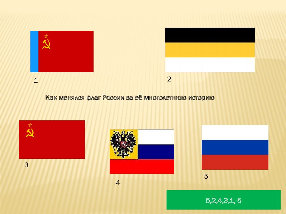 Сколько звезд на флаге третьей по размеру. Флаг России. Как менялись флаги. Исторические флаги России. Как МЕНЯЛСЯ флаг России.