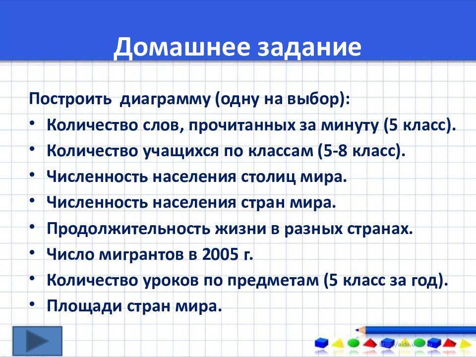 Задачи на построение диаграмм 5 класс математика