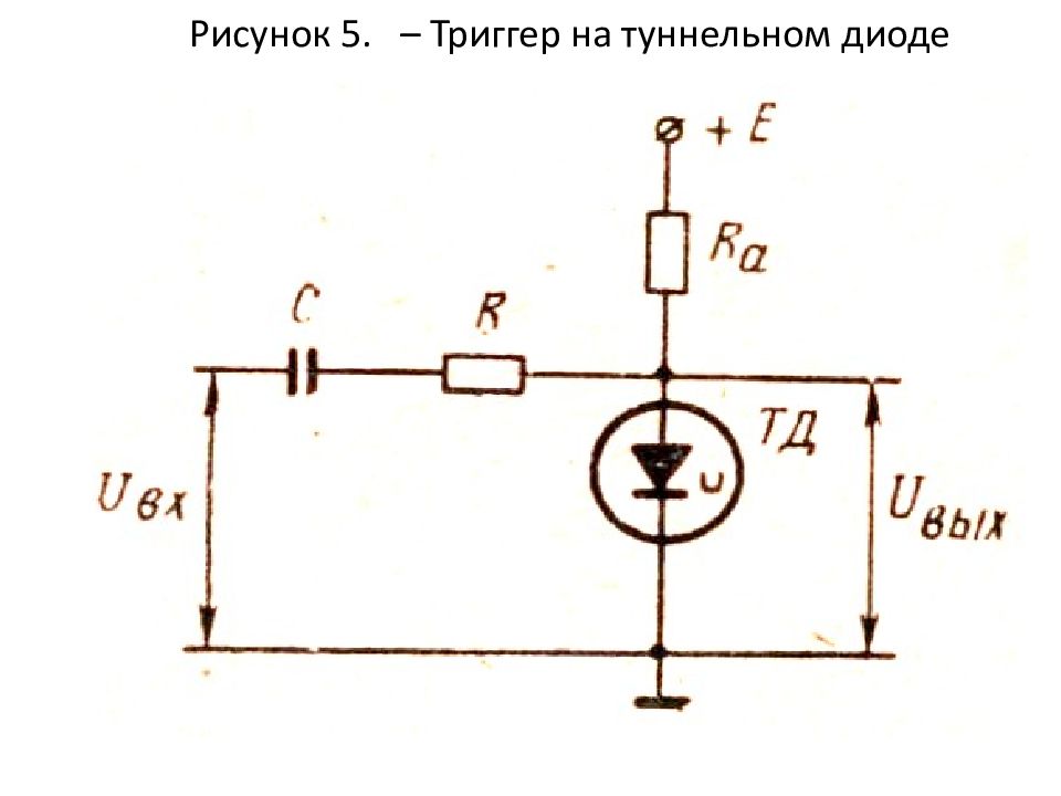 Схемы с туннельным диодом