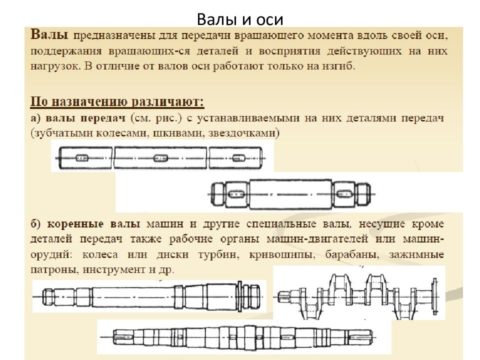 Сколько лет вал. Валы и оси. Ось деталь машины. Валы и оси конспект. Назначение валов и осей.