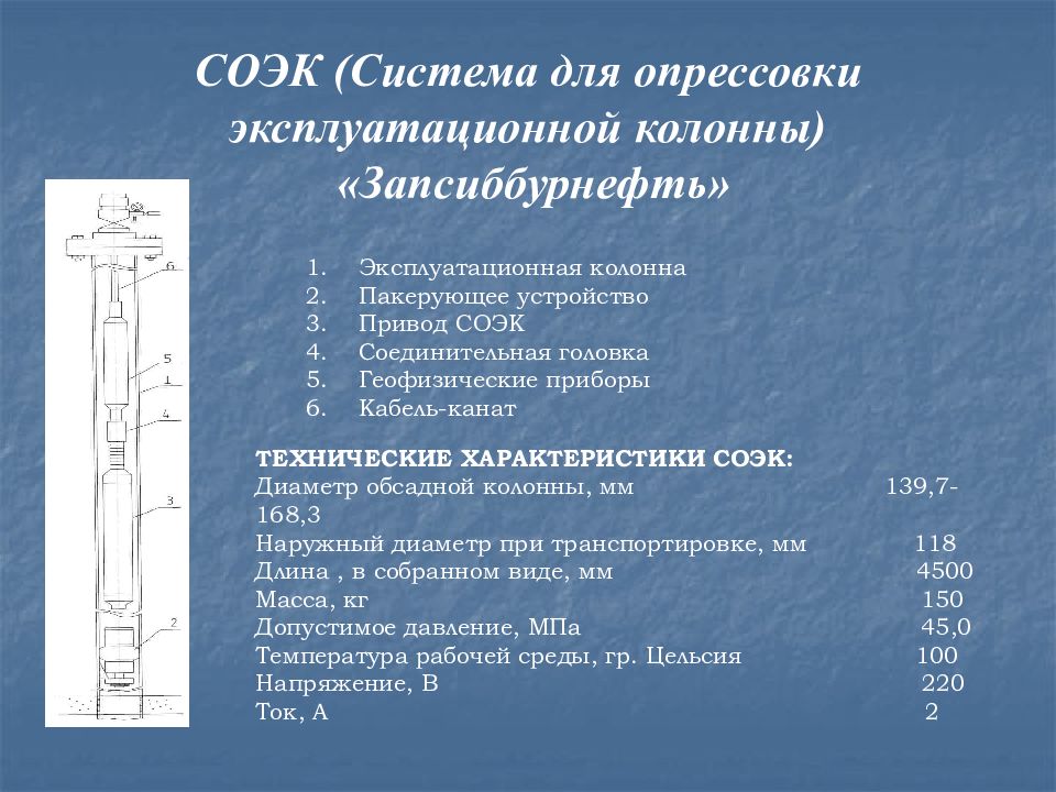 На какое давление опрессовывается. Опрессовка эксплуатационной колонны. Опрессовка эксплуатационной колонны скважины. Дефект обсадной колонны. Опрессовка обсадной колонны.