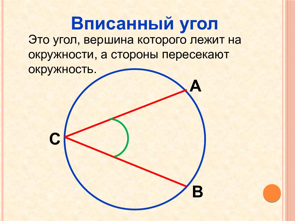 Вписанный угол и центральный угол презентация