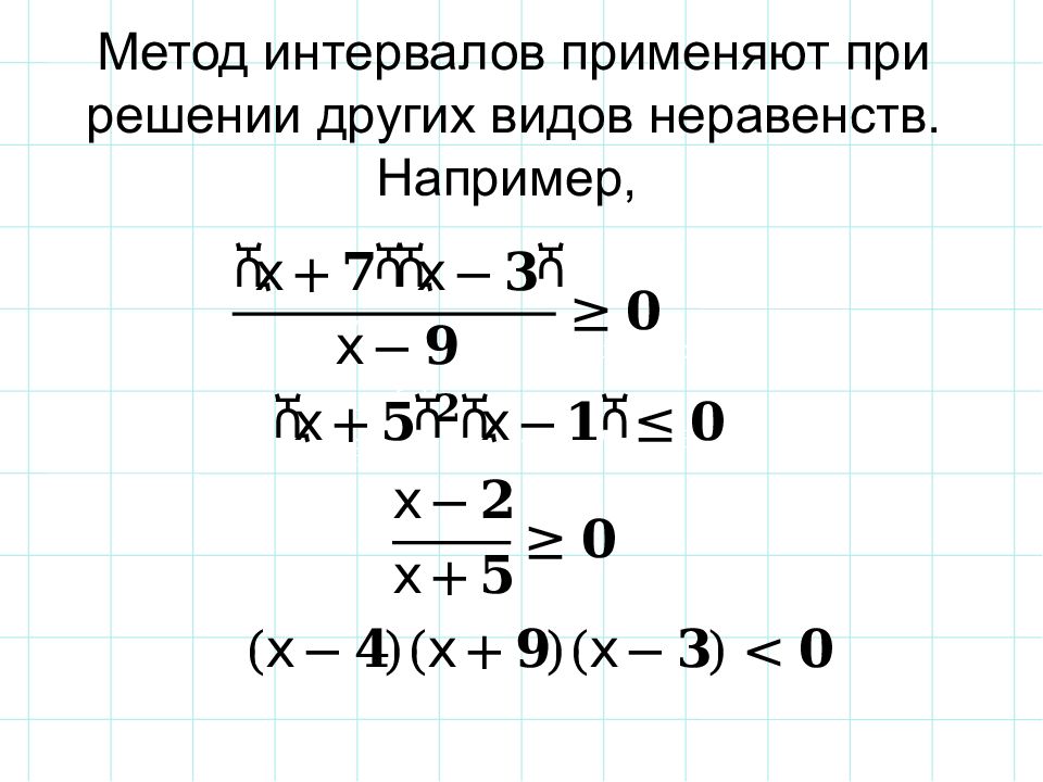 Метод интервалов презентация