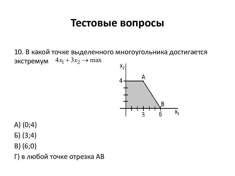 Область допустимых решений задачи линейного программирования имеет вид представленный на рисунке