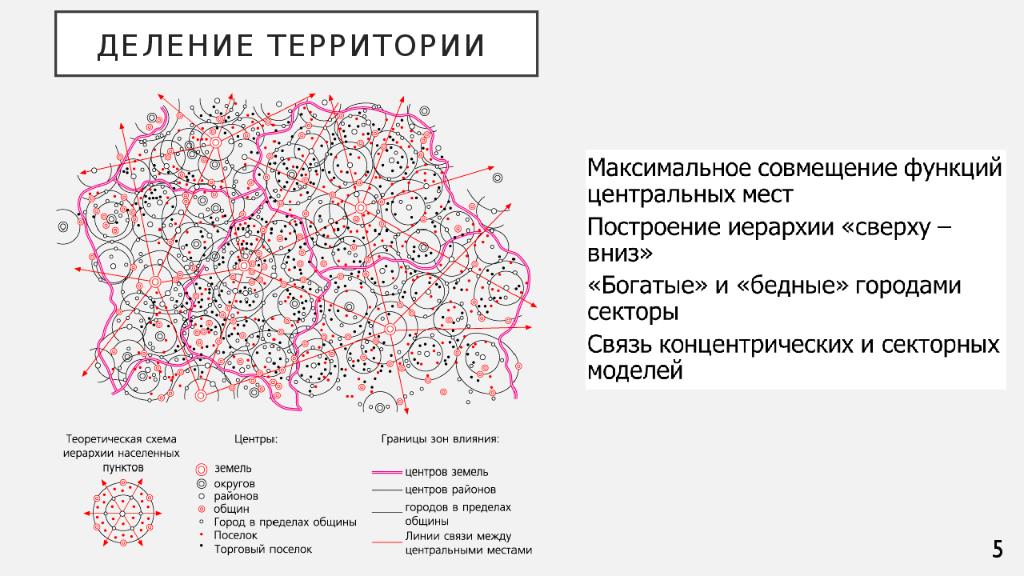 Кристаллер теория центральных. Теория центральных мест Кристаллера. Кристаллер теория размещения. Теория центральных мест Вальтера Кристаллера изучает.