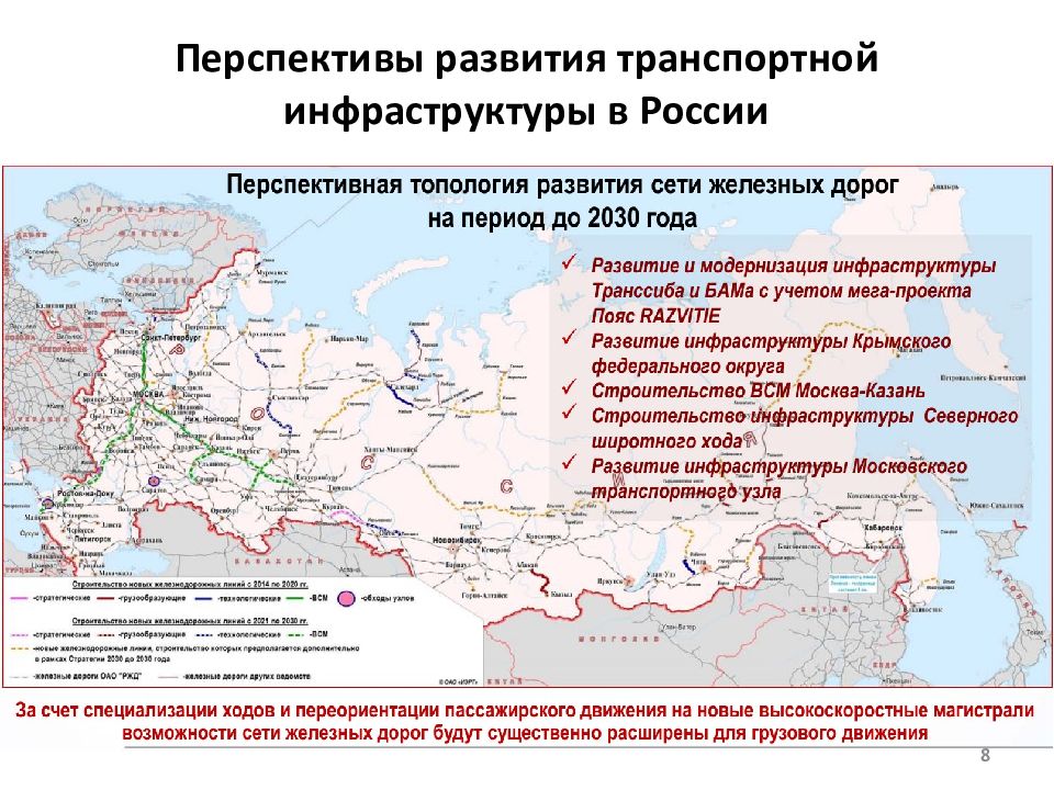 Федеральный проект развитие железнодорожной инфраструктуры восточного полигона железных дорог