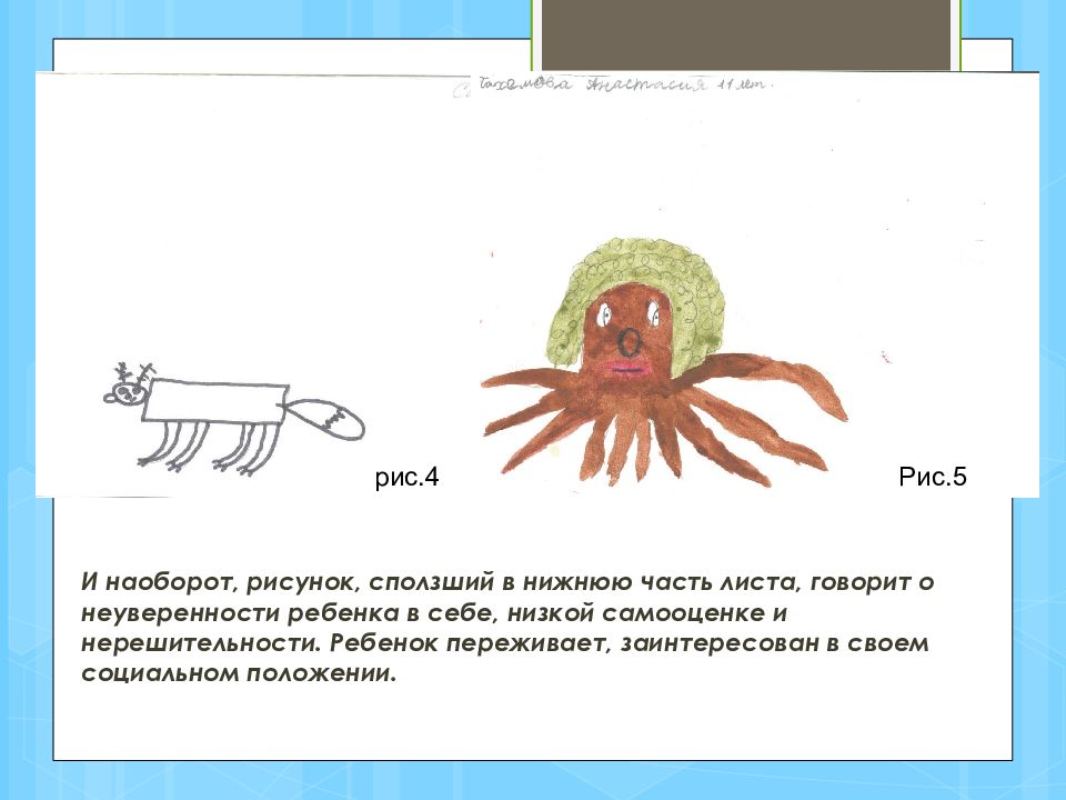 Нарисуйте несуществующее животное психологический тест с ответами