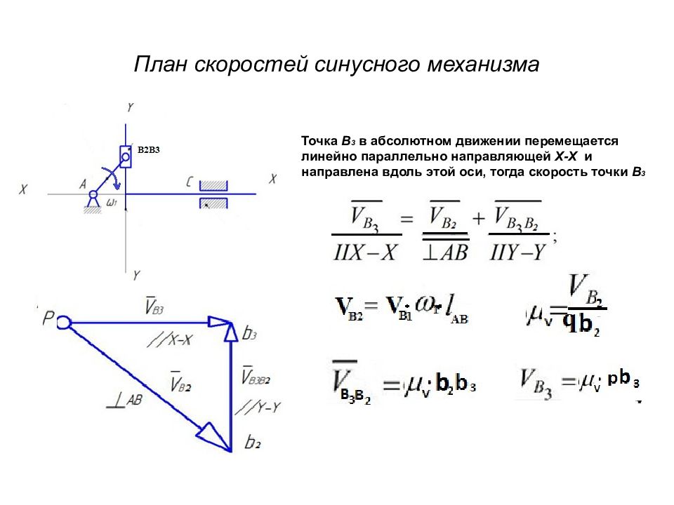 Кинематический анализ механизмов методом планов скоростей и ускорений