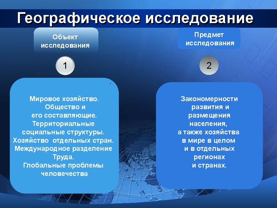 Географическая наука и географическое мышление карта язык географии