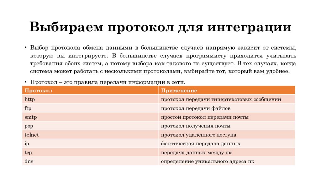 Введение мдк. МДК дисциплина. МДК 01.02 инструментальные средства разработки. Виды и цели интеграции программных модулей. Протокол МДК.