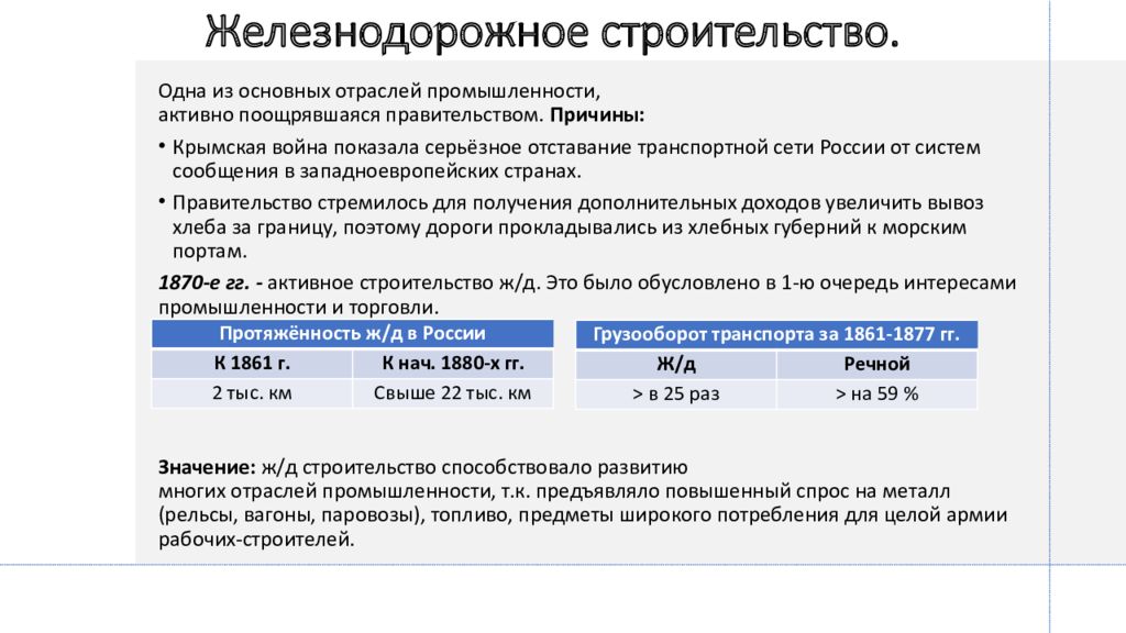 Социально экономическое развитие страны в пореформенный период презентация