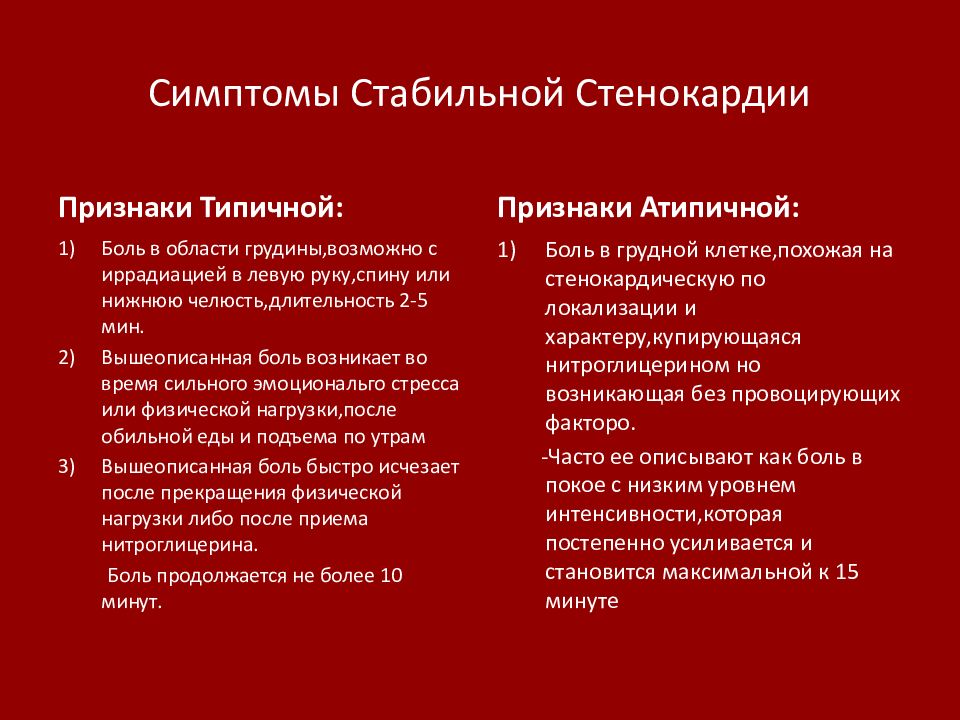 Нестабильная стенокардия прогностически неблагоприятна в плане тест