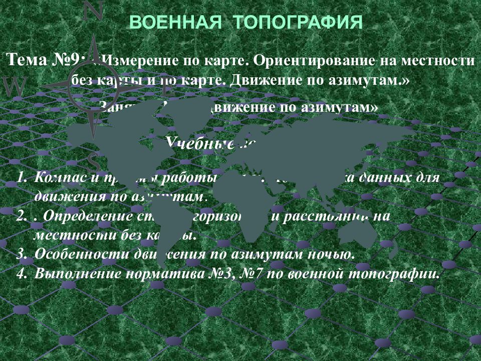 Военная топография ориентирование на местности презентация